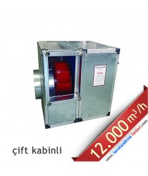 4 KW 12.000 m3 Çift Kabinli Hücreli Fan