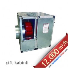 4 KW 12.000 m3 Çift Kabinli Hücreli Fan