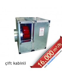 5.5 KW 16.000 m3 Çift Kabinli Hücreli Fan