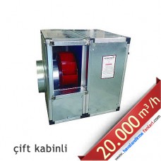 7.5 KW 20.000 m3 Çift Kabinli Hücreli Fan