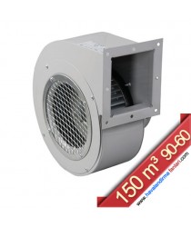 KTS 90-60 Metal Gövdeli Radyal Fan (150 m³)