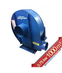 0.75 Kw 1000 m³ Orta Basınçlı Salyangoz Fan