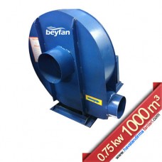 0.75 Kw 1000 m³ Orta Basınçlı Salyangoz Fan