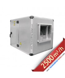 1.1 KW 2500 m3 Sık Kanatlı Hücreli Fan Aspiratör