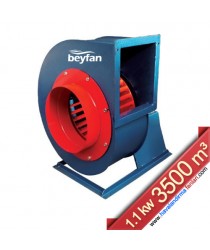 1.1 kw 3500 m³ Sık Kanatlı Salyangoz Fan