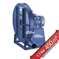 1.1 KW 450 m³ Yüksek Basınçlı Körüklü Salyangoz Fan