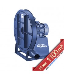 11 KW 1100 m³ Yüksek Basınçlı Körüklü Salyangoz Fan