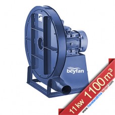 11 KW 1100 m³ Yüksek Basınçlı Körüklü Salyangoz Fan